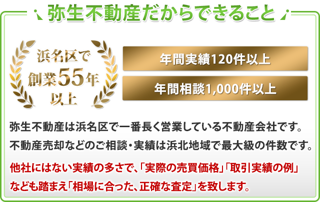 浜松市浜北区で不動産売却を行う弥生不動産だからできること